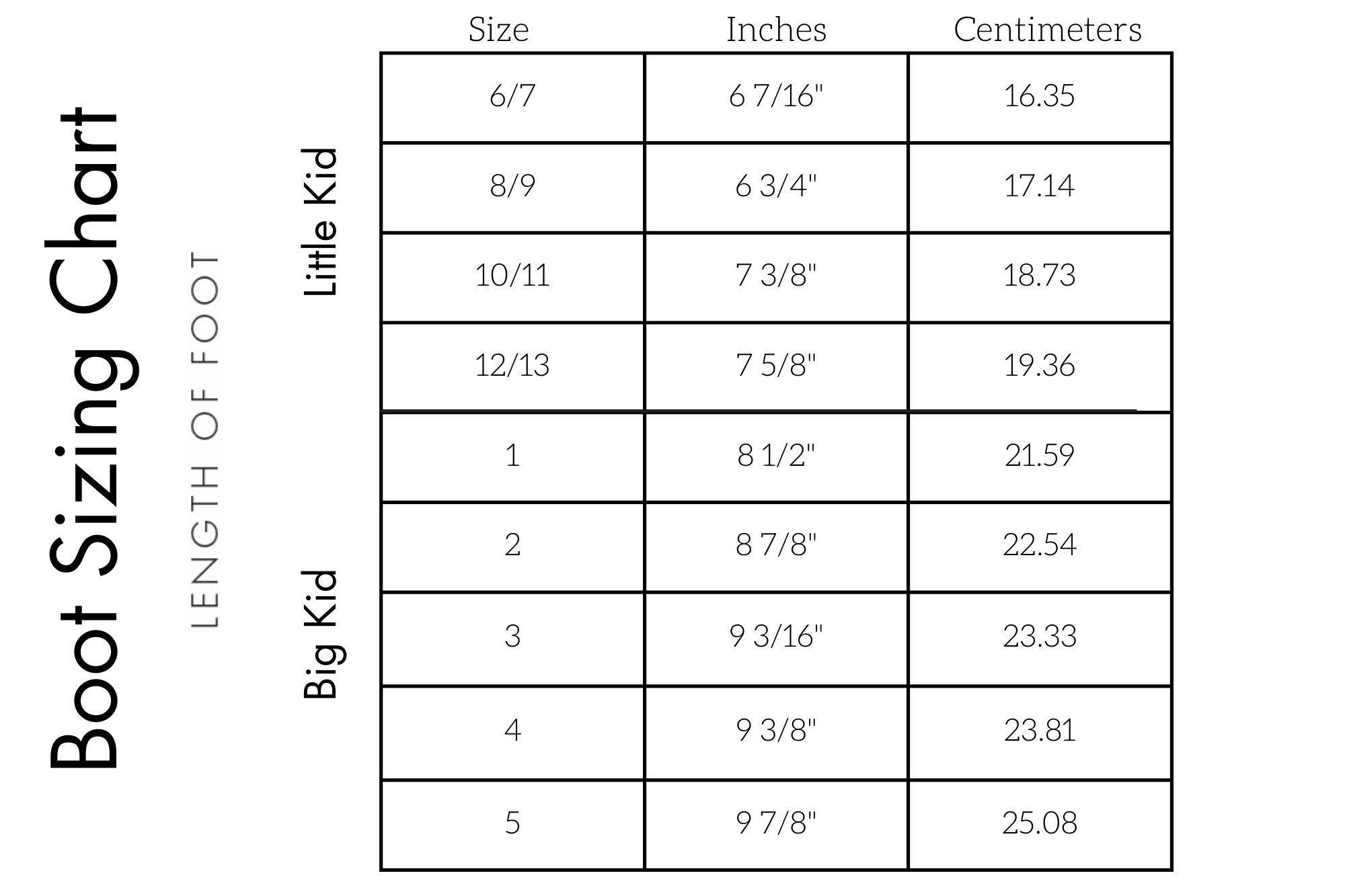 Atomic Pink All Weather Rubber Cowboy Boots