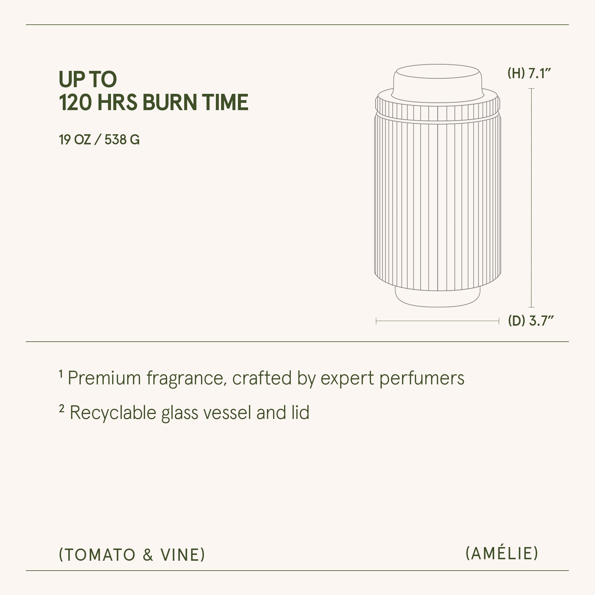 Amélie – Tomato & Vine Candle